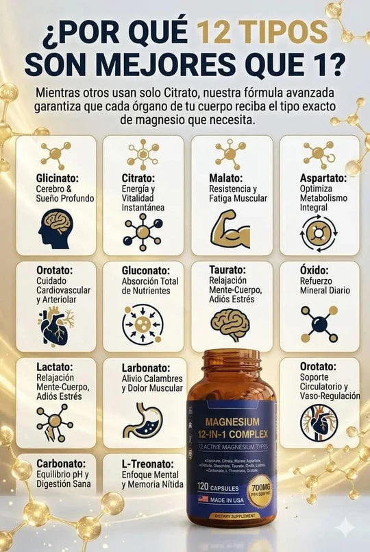 MAGNESIUM 12 IN 1 GNE-PREMIUM 👉 DUERME PROFUNDO, REDUCE EL ESTRÉS Y RECUPERA TU ENERGÍA EN DÍAS 😴