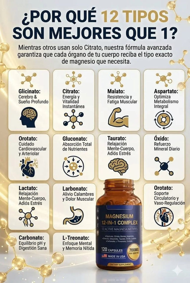 MAGNESIUM 12 IN 1 GNE-PREMIUM 👉 DUERME PROFUNDO, REDUCE EL ESTRÉS Y RECUPERA TU ENERGÍA EN DÍAS 😴